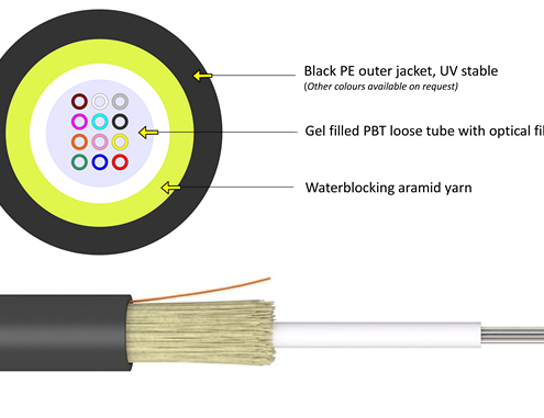 GAMMAFIBER-Microcavo 12FO Fino 2,5mm_sezione