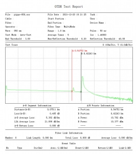 GF-9001-OTDR-ff-990Q1