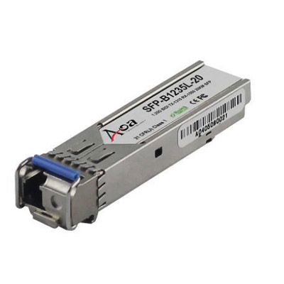 GAMMAFIBER-2003-SFP-B1235L-20