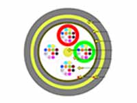 GF-Articolo-3-Cavo-ADSS